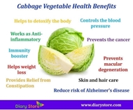 Picture of Cabbage