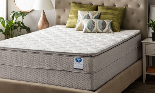 Picture of Spring Mattress